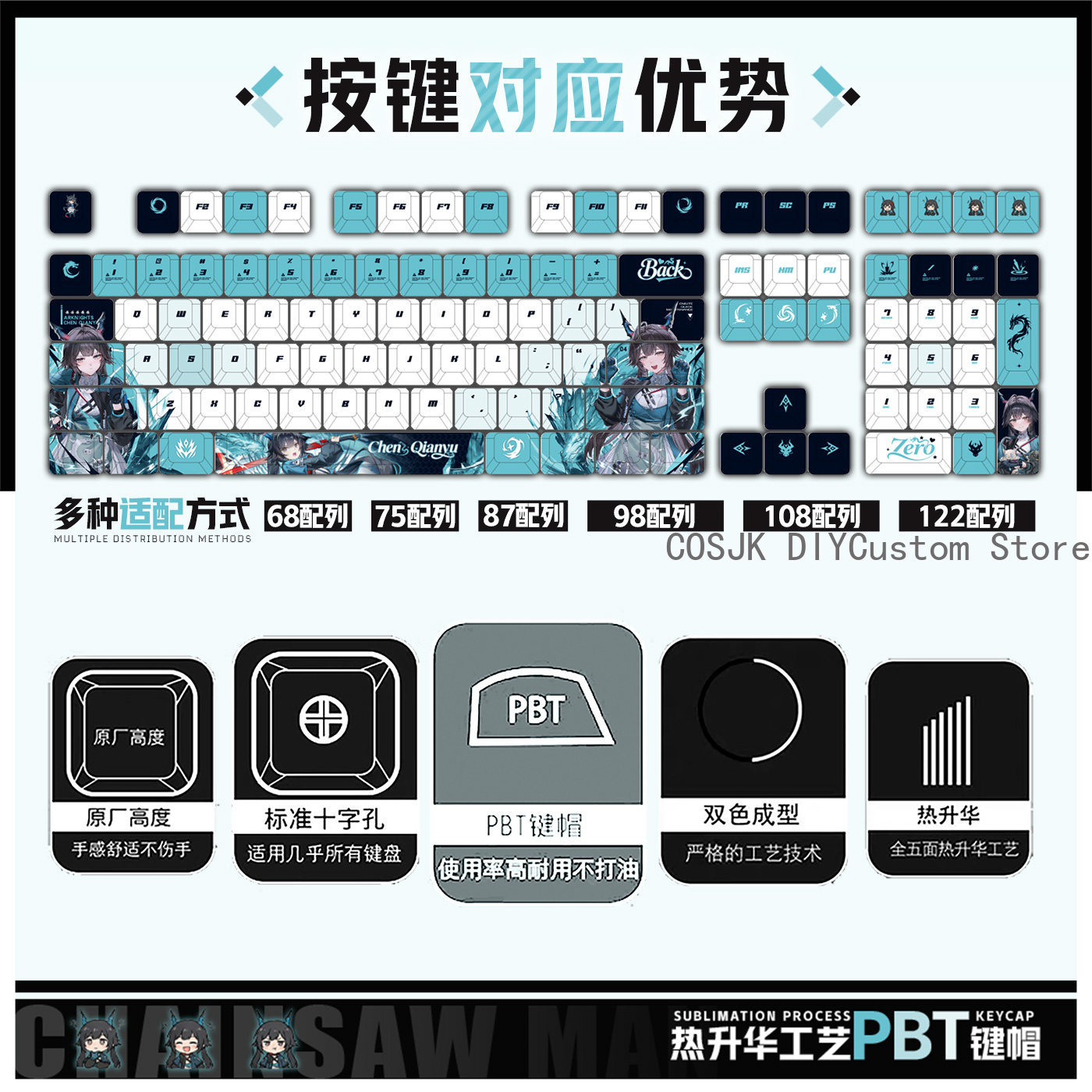 122 キーアニメチェン・キアンユ Arknights: エ - Gaming Accessories のレビューと価格