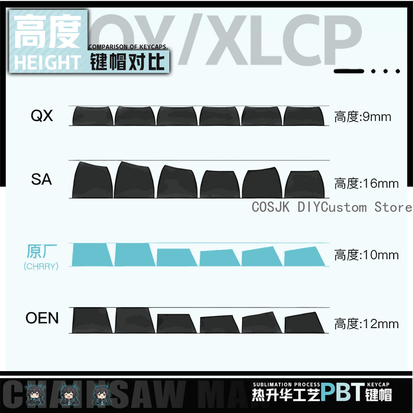 122 キーアニメチェン・キアンユ Arknights: エ - Gaming Accessories のレビューと価格