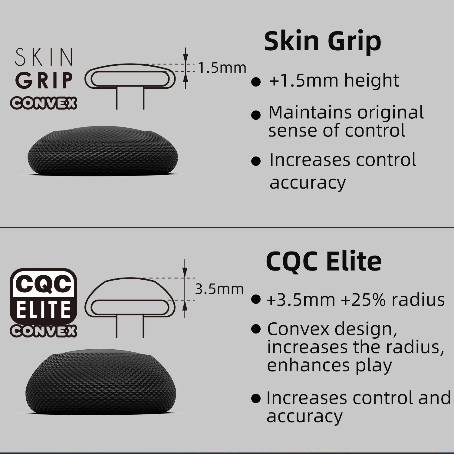 Skull & Co. 凸型ジョイスティックキャップ サムグ - Gaming Accessories Xbox Series X のレビューと価格