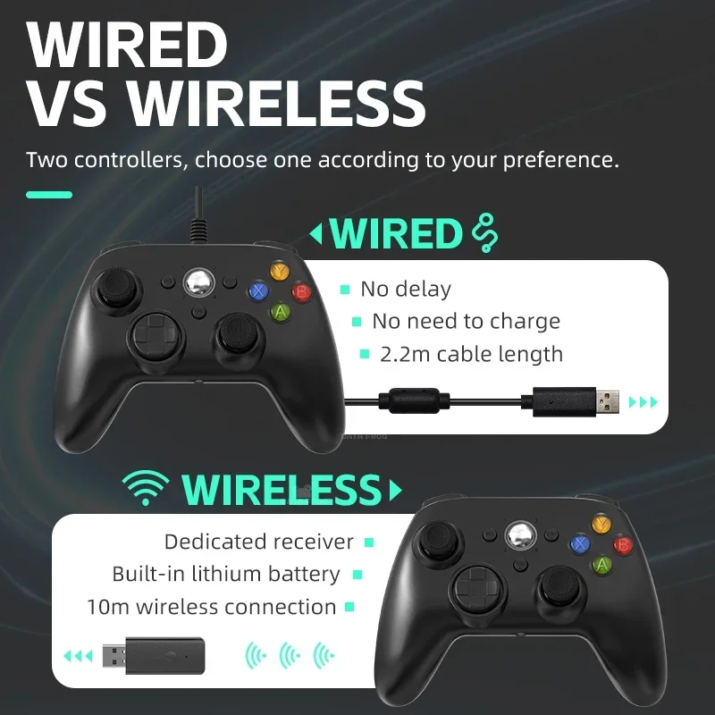 データカエル人間工学に基づいたワイヤレスターボゲームコントロ - Gaming Controllers Xbox Accessories のレビューと価格