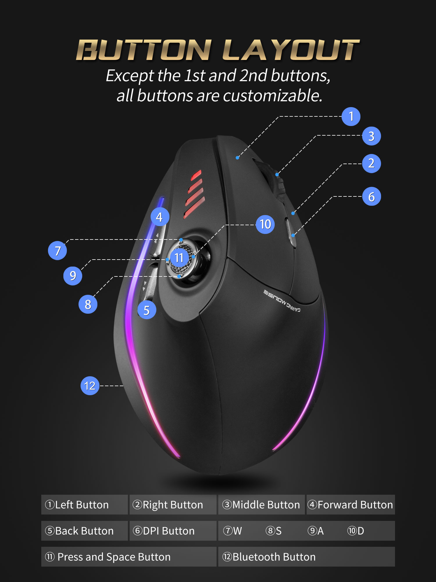 Jomaa RGB バックライト付きワイヤレス垂直マウスコン - Gaming Accessories のレビューと価格