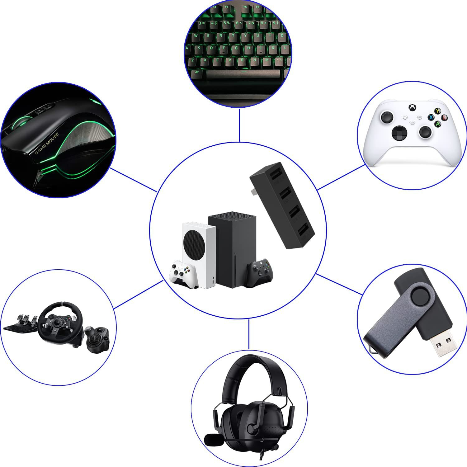高速USBハブ,拡張アダプター,xboxシリーズおよびxゲー - Gaming Accessories Xbox Series X のレビューと価格
